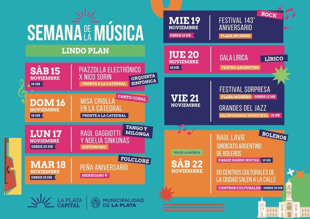 La Plata celebrará su 143 aniversario y la Semana de la Música
